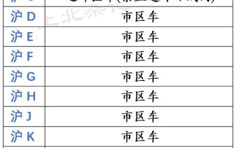 一个北京租车牌一般多少钱？【24H办理】(北京租车牌多少价位)