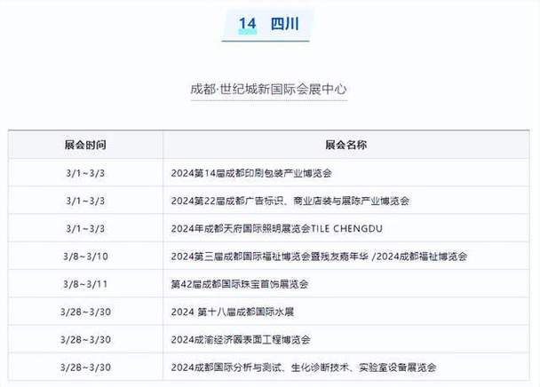 2024年北京车指标成交价格表？公开透明