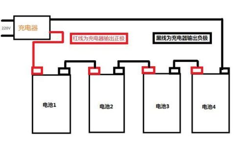 一个电车指标租赁中介推荐？【24H办理】(电动指标出租)