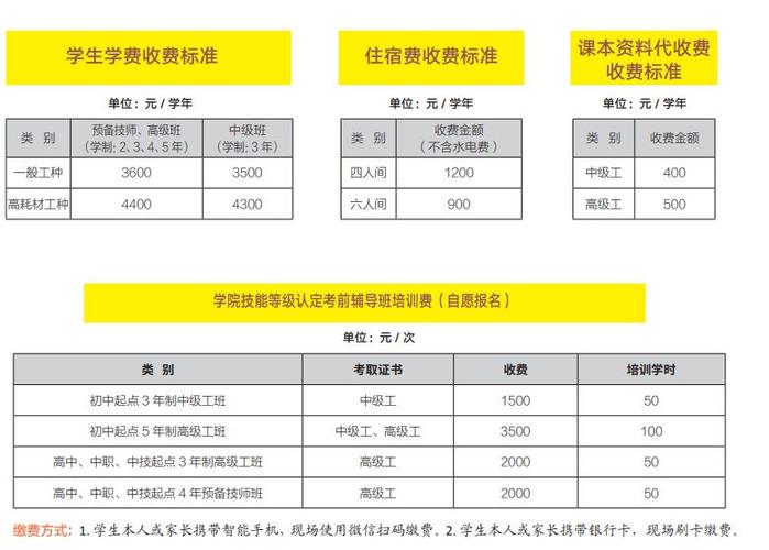 2024年租京牌一年大概多少钱