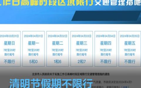 2024年北京车指标成交价格表？京牌办理流程-步骤-具体事宜(北京2024年后车牌问题)