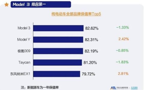 2024北京年京牌指标1年多少钱？【24H快速办理】(2024京牌指标多少钱)