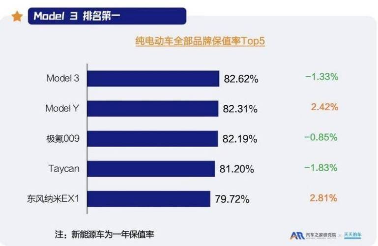 2024北京年京牌指标1年多少钱？【24H快速办理】