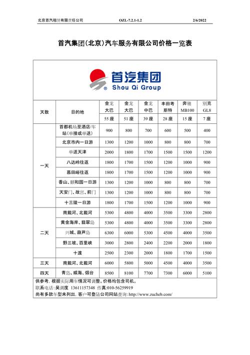 北京租车牌一年多少钱