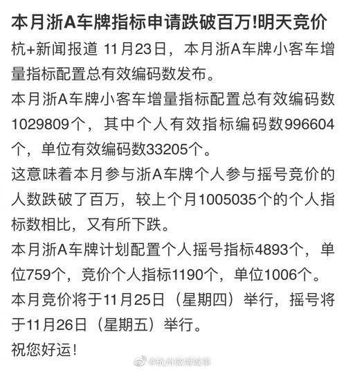 一个车牌指标租赁一个多少钱？【24H办理】