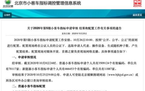 一个北京租新能源指标租赁公司？【24H快速办理】(北京租新能源牌)