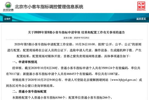 一个北京租新能源指标租赁公司？【24H快速办理】