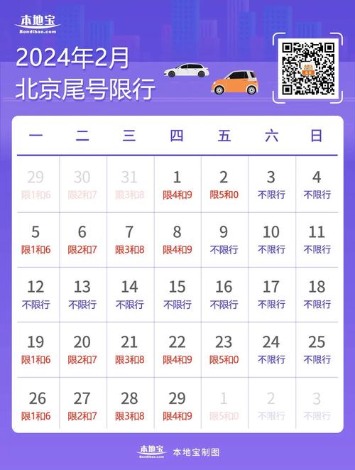 一个北京牌照指标多少钱一年？【24H办理】