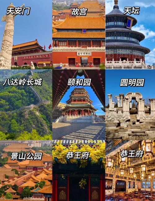 北京旅游景点门票优惠政策故宫门票多少钱2024故宫门票优惠政策(军人...