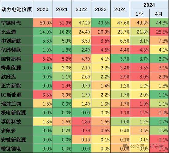 2024北京年新能源指标价格？注意事项