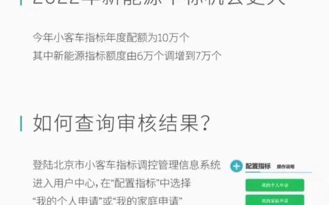 一个北京牌照指标能卖多少钱？【24H办理】(北京的一个牌照多少钱)