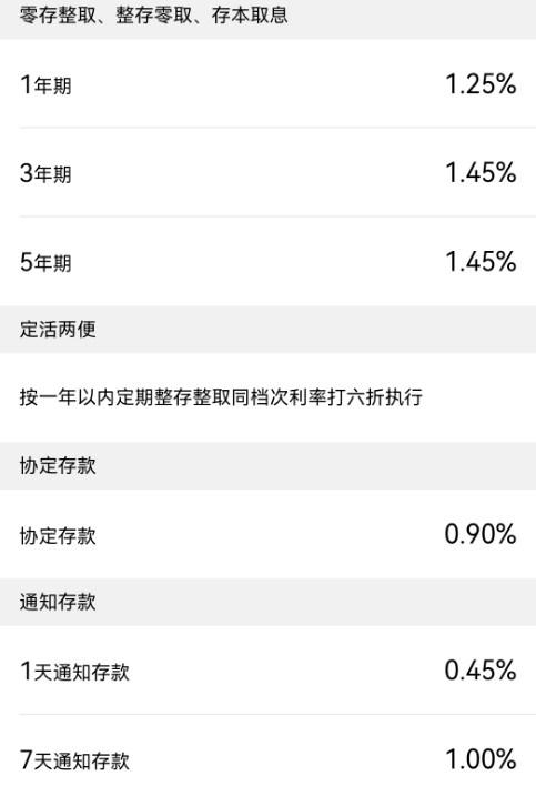 我在农业银行办理了一份保险单每年都要存一万存够五年我感觉上当受...