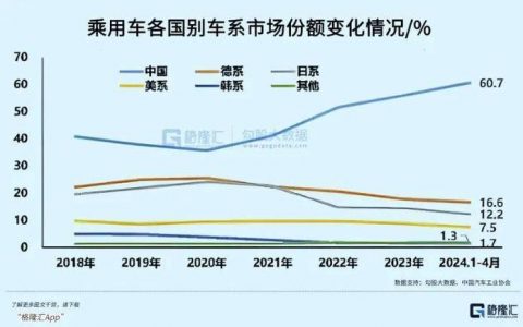 一个电车指标一个多少钱？【24H办理】(电车指标怎么算)