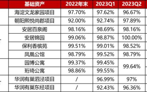 2024北京年京牌租赁价格？【24H办理】(2024京牌租赁价格)