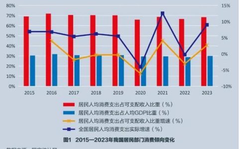 2024年北京牌照买断价格？【24H办理】(2024年以后北京车牌会更值钱吗)