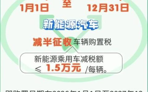 2024年北京车牌照新成交价？【24H办理】(北京2024年车牌还会涨价吗)