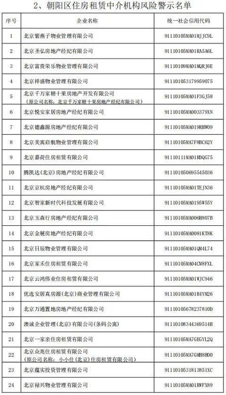 2024年北京牌照租赁价格多少？怎么租最靠谱