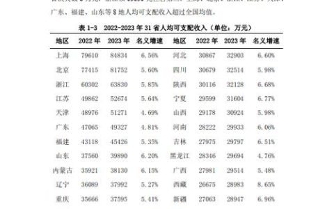 2024年北京车指标出租公司推荐？【24H快速办理】(北京车指标出租价格)