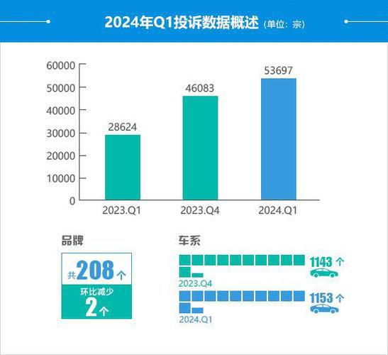 2024年北京车指标租赁一个多少钱？怎么租最靠谱