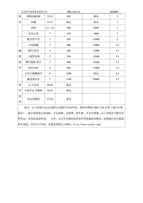 一个北京租车牌号多少钱一个？专项服务