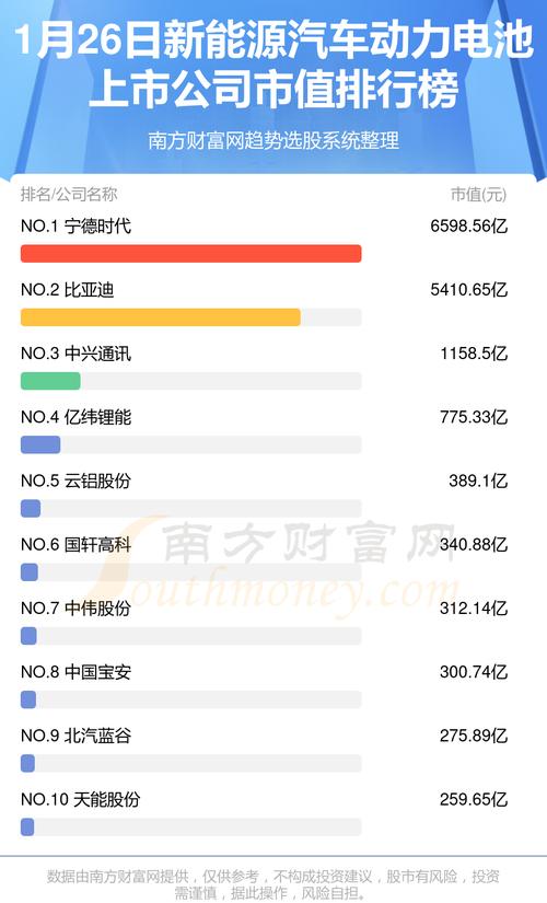 2024北京年新能源车牌能值多少钱？京牌办理流程-步骤-具体事宜