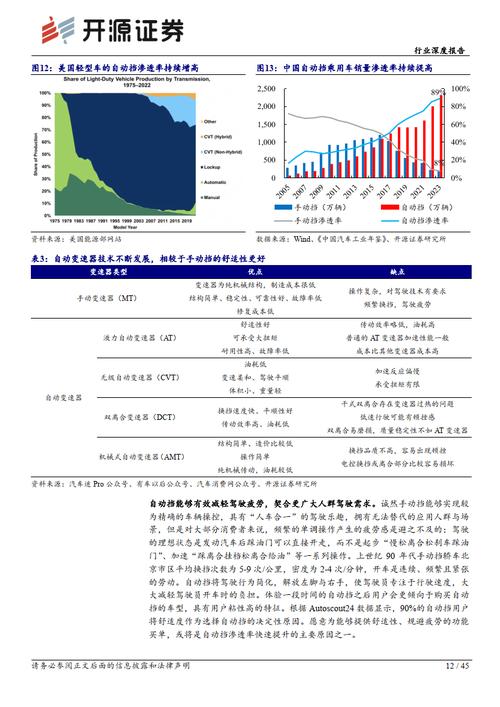 2024北京年京牌买断价格？【24H快速办理】