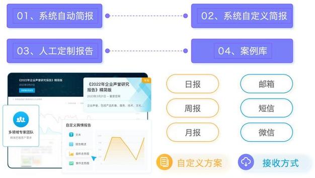 一个北京租牌照转让？支持全网价格对比