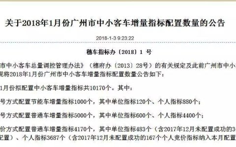 一个车牌指标能卖多少钱？【24H快速办理】(车牌指标可以买卖吗)