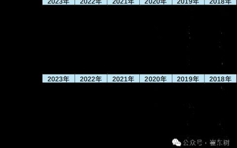 一个电车指标多少钱转让？【24H办理】(2024年电车个人指标)