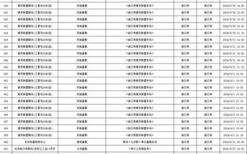 2024北京年京牌指标一般多少钱？【24H办理】(2024年的京牌指标政策)