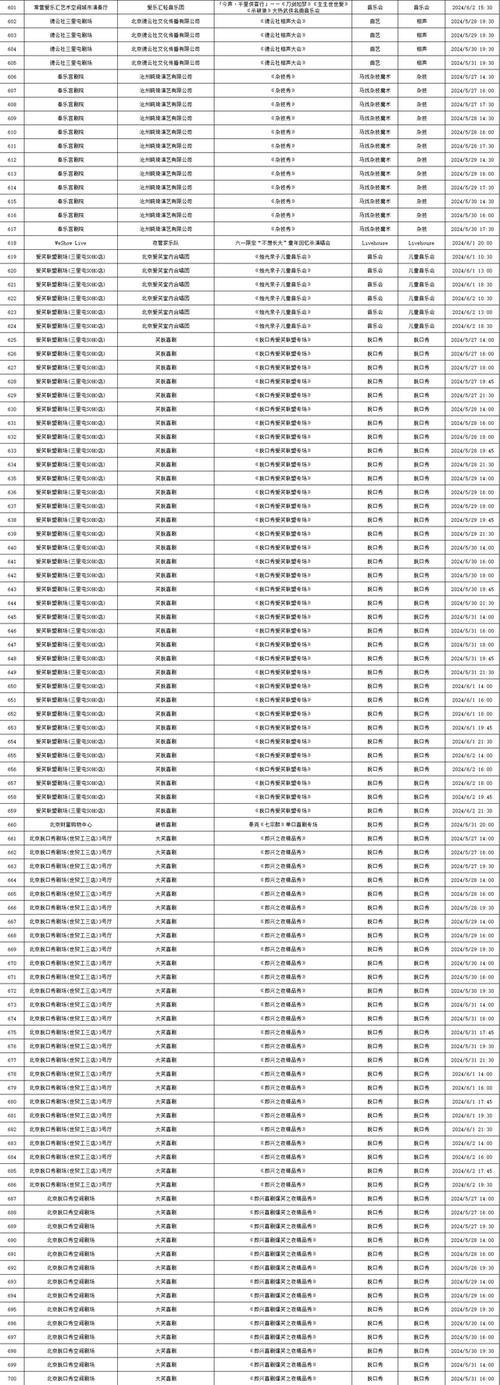 2024北京年京牌指标一般多少钱？【24H办理】