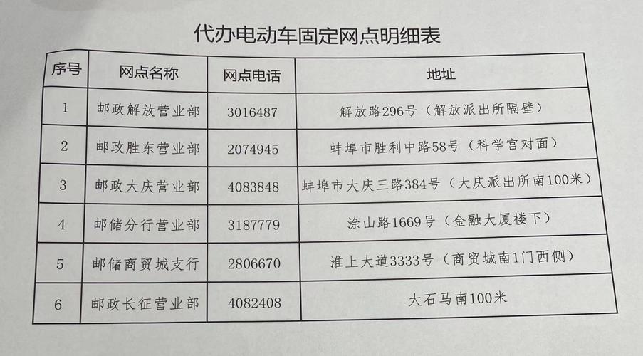 电动车上牌照需要多少钱