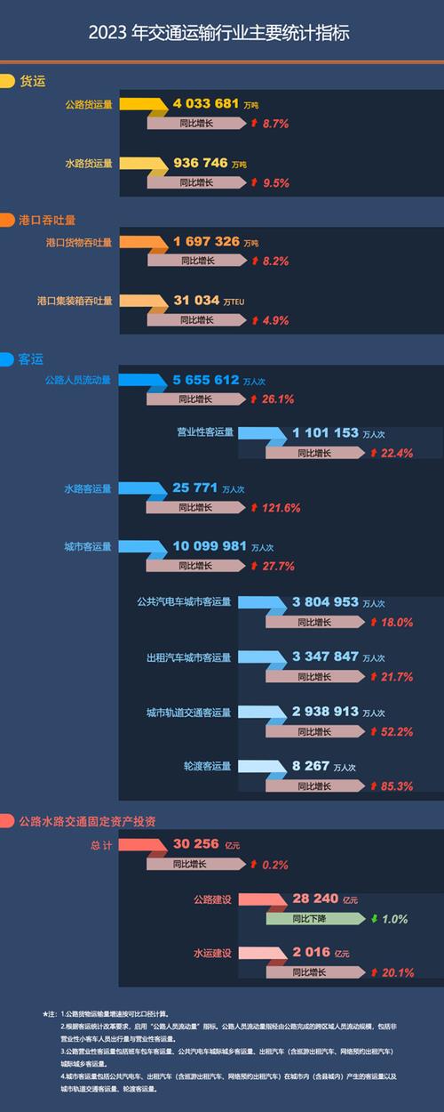 2024北京年京牌指标现在多少钱？公开透明