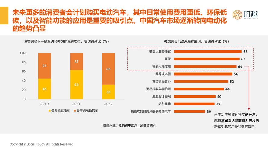 2024年北京租新能源车牌价格？支持全网价格对比