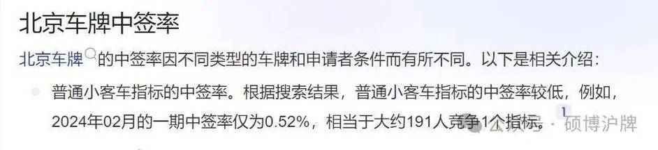 2024北京年京牌新成交价？怎么租京牌最划算？