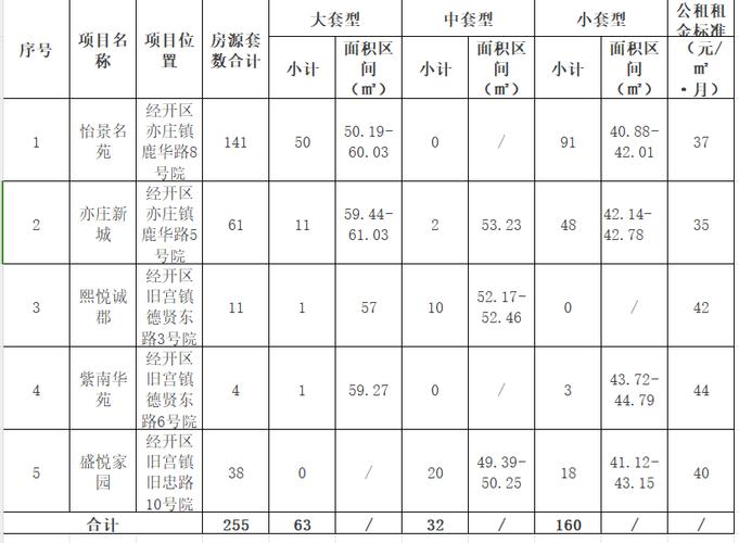 一个北京租牌照出租中介推荐？【24H快速办理】