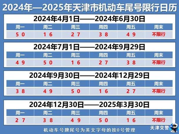 2024北京年电动车牌租一个多少钱？办理流程解析