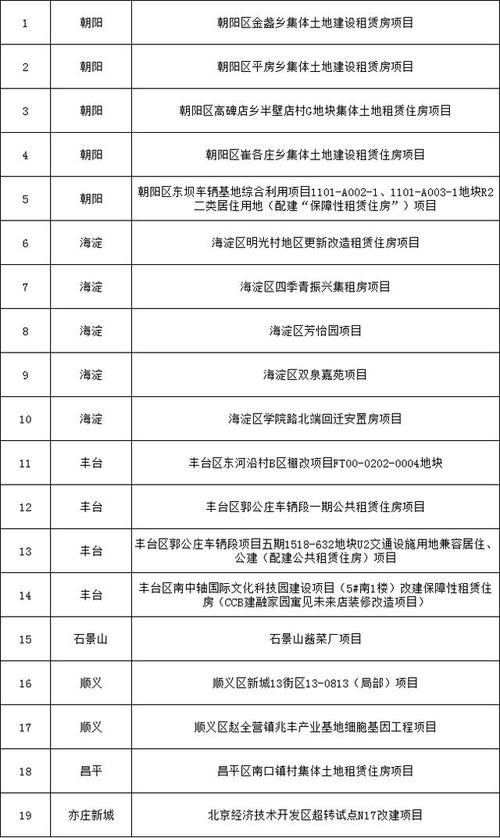 2024北京年电动车牌大概要多少钱？京牌办理流程-步骤-具体事宜