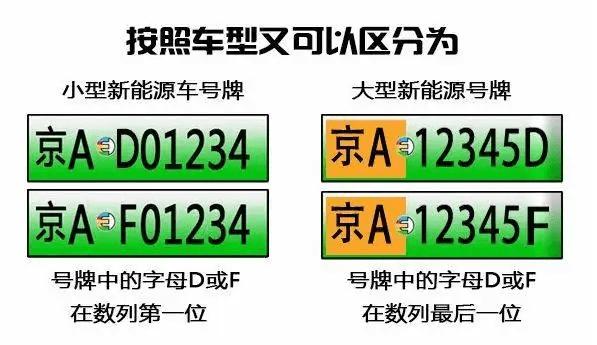 在北京新能源私家车可以租公司的新能源车牌吗