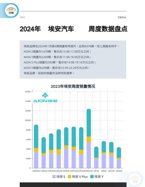 2024北京年新能源指标租赁价格？【24H办理】