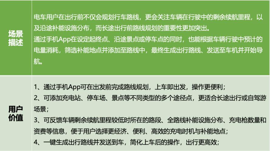 一个电车指标租赁价格多少？怎么在北京租车牌？