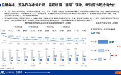 2024年北京租新能源指标什么价格？公开透明(北京新能源租赁价格)