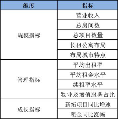 2024北京年京牌指标什么价格？怎么租最靠谱