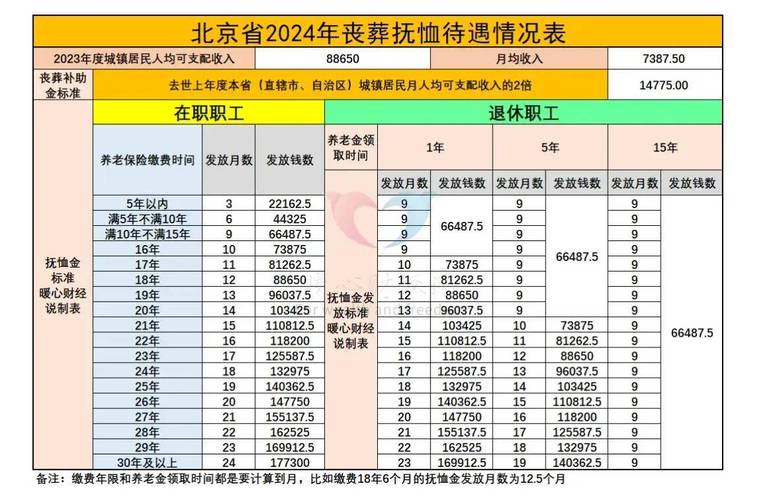 2024年北京车牌号转让？怎么租京牌最划算？