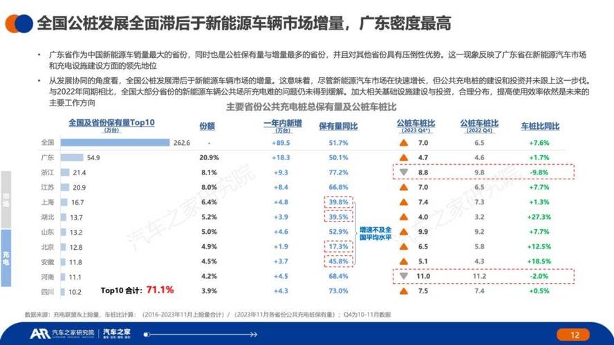 2024北京年新能源指标租用一年多少钱？怎么租最靠谱