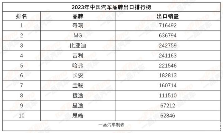 一个电车指标一年多少钱？【24H在线】