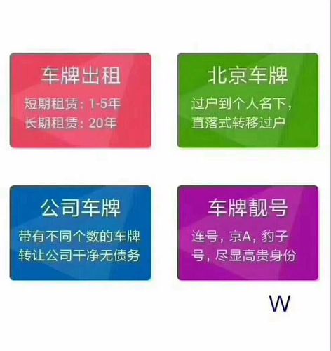 一个电动车牌转让？怎么在北京租车牌？