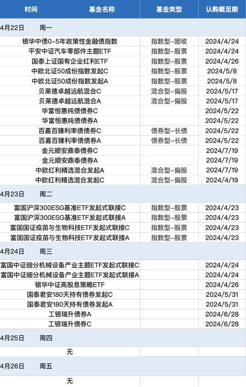 北京指标新政策一人一指标