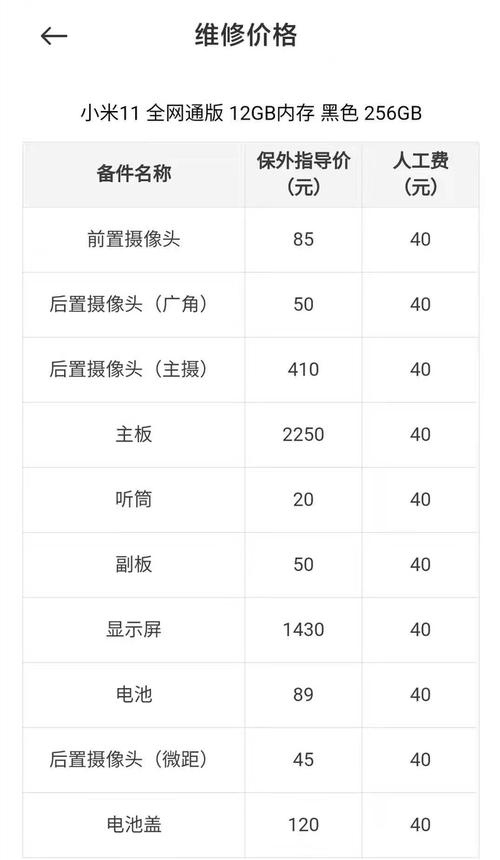 2024北京年京牌指标买断价格？支持全网价格对比