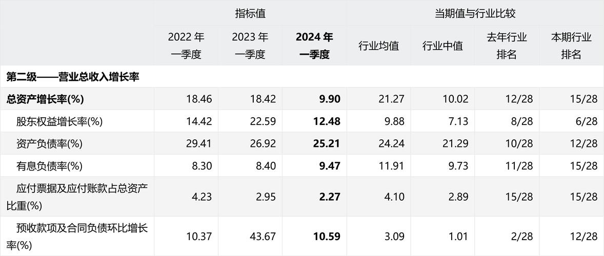 2024北京年京牌指标大概多少钱？【24H在线】